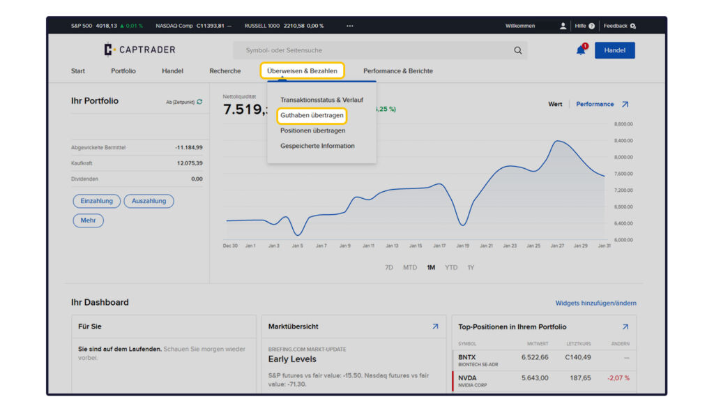 Screenshot einer Finanz-Dashboard-Oberfläche, die eine Portfolioübersicht mit einem Leistungsdiagramm, einer Marktübersicht und Auszahlungsdetails für verschiedene Wertpapiere zeigt.