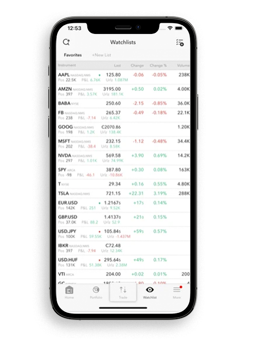 A stock watchlist app with various company symbols, prices, daily changes and trading volumes is displayed on a smartphone screen, providing traders in Austria with a real-time market overview.