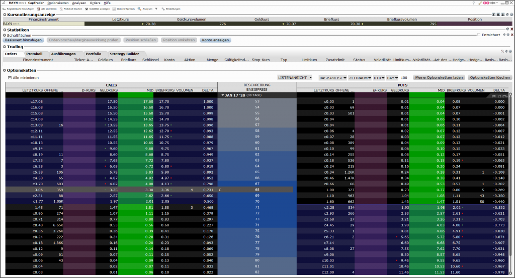 CapTrader_time value