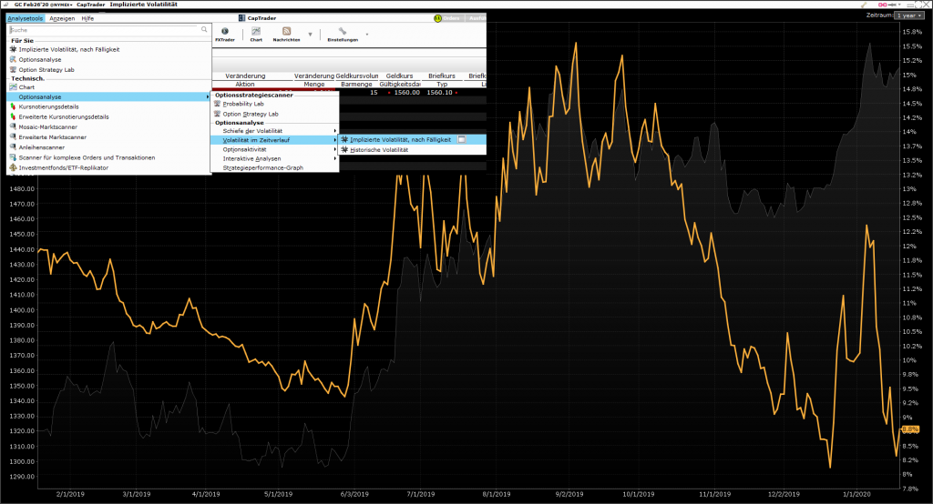 CapTrader_implied volatility