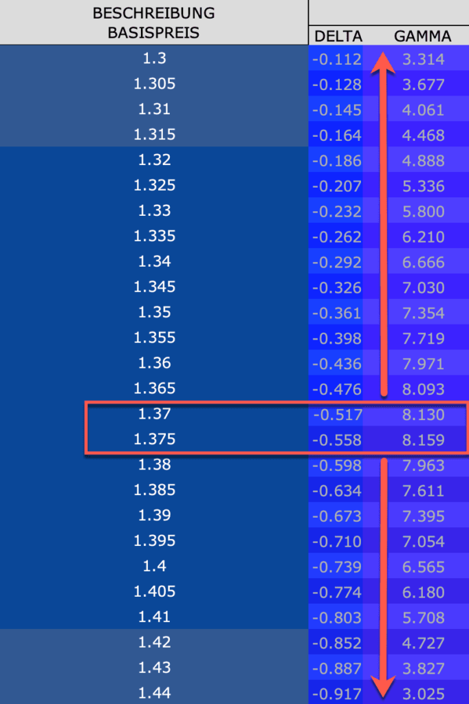 CapTrader_Gamma
