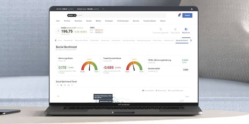 captrader faq account management