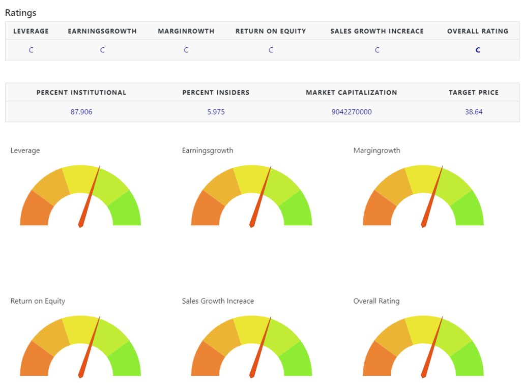 CapTrader und Tradesscanner5