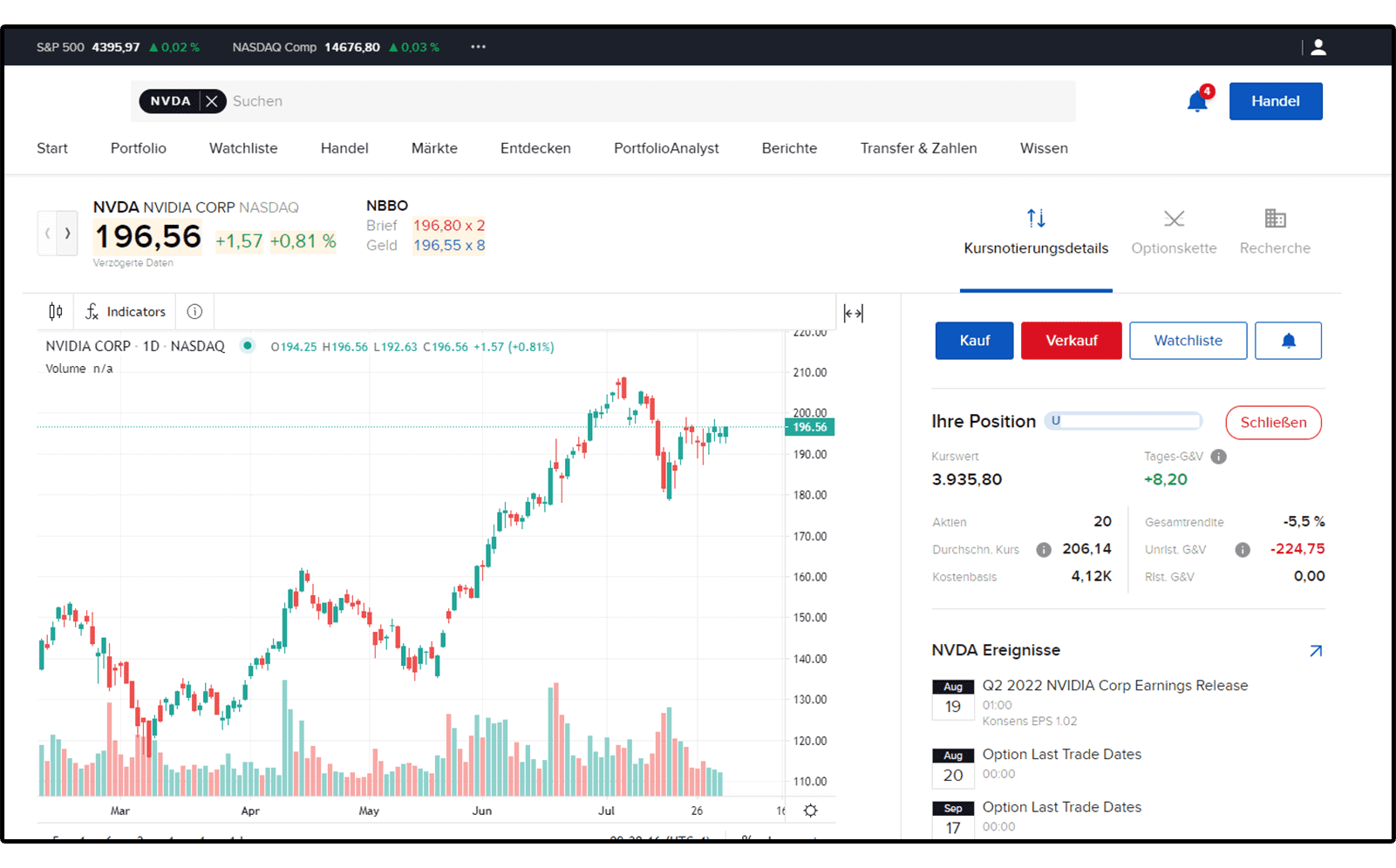 Stock trading interface displaying NVIDIA Corp. stock at 196.56 with price chart, buy/sell options, position details, recent stock events and integrated account management. The text is in German.