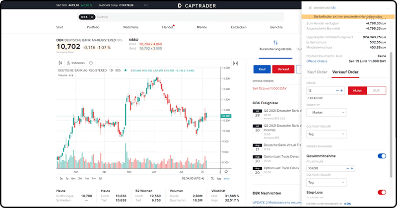 Screenshot of an online stock trading platform with a candlestick chart, stock details, order entry options including short selling and account notifications.