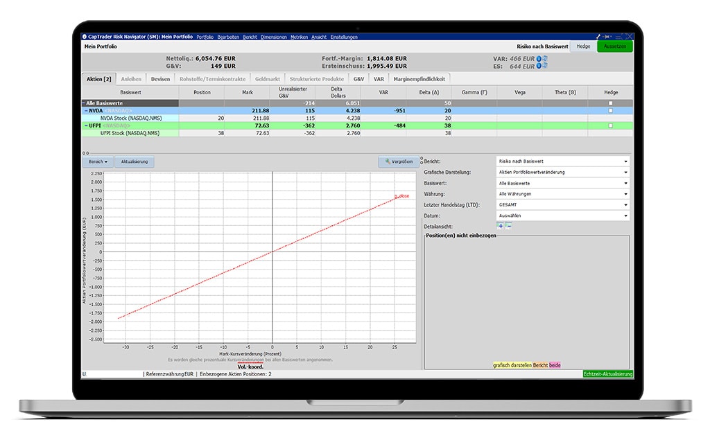 Auf einem Laptop wird eine Finanzsoftware mit einer Portfolioübersicht angezeigt, die neben einer Datentabelle und einem Performance-Diagramm auch Tools wie den Risk Navigator enthält - alles in deutscher Sprache.