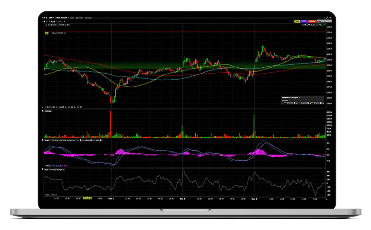 Ein Laptop-Bildschirm, der eine Aktienhandelsplattform mit einem Candlestick-Kursdiagramm, Volumenbalken und technischen Indikatoren wie MACD und RSI anzeigt.