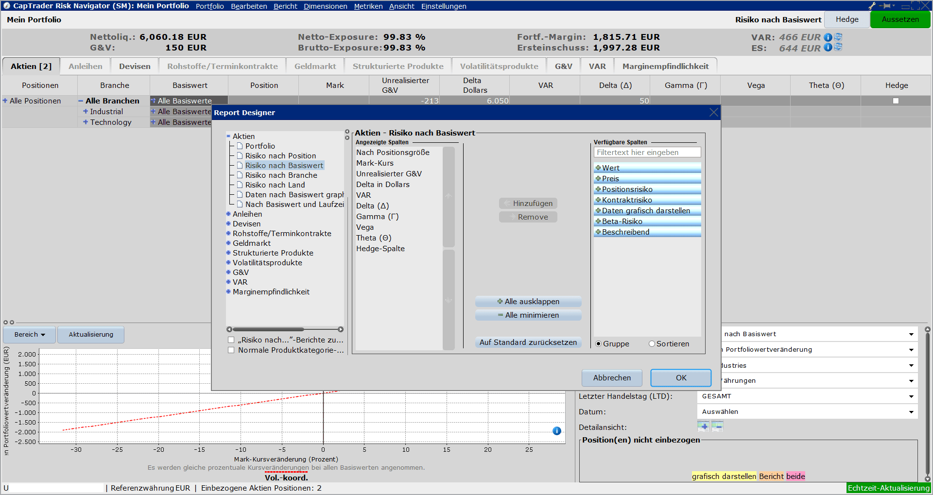 Screenshot der Risk Navigator-Oberfläche mit Portfoliodaten, einem Einstellungsfenster und einem Diagramm, das den Value-at-Risk im Zeitverlauf für eine umfassende Investitionsanalyse darstellt.