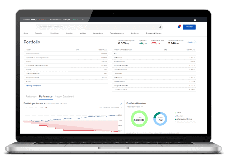 The Account Management | Your Headquarters for the CapTrader Trading ...