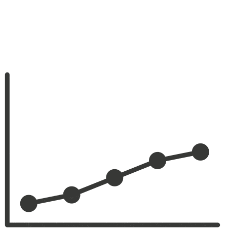 Ein schwarzes Liniendiagramm mit fünf Datenpunkten zeigt einen Aufwärtstrend auf gelbem Hintergrund und steht für eine erfolgreiche Kontoverwaltung.
