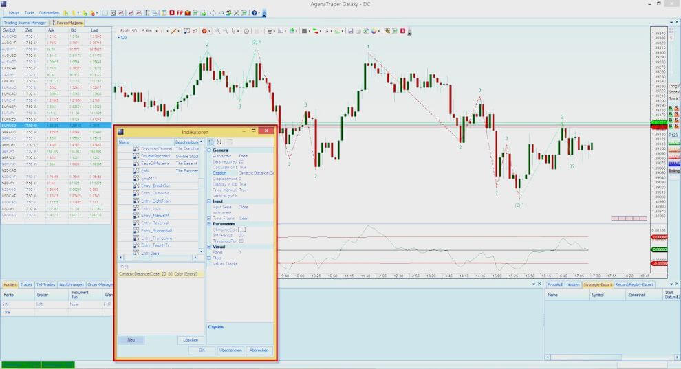 captrader_charting