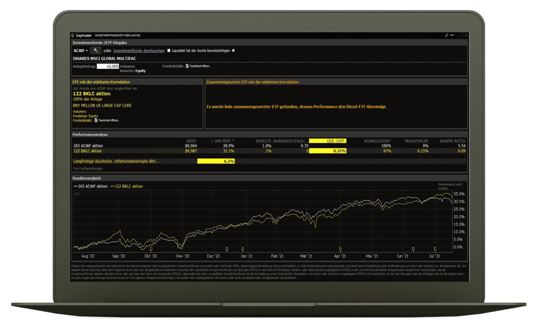 Auf einem Laptop-Bildschirm wird ein Finanz-Dashboard in deutscher Sprache angezeigt, das Details zu ETF-Investitionen, Leistungskennzahlen und ein Liniendiagramm enthält, das den Wert eines Vermögenswerts im Laufe der Zeit darstellt.