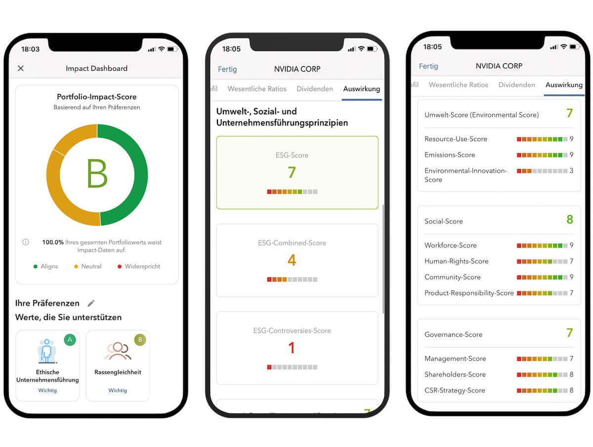 Three smartphone screens display sustainability and ESG scores for a portfolio, showing ratings for environmental, social and governance factors with numerical and color-coded indicators - ideal for anyone who wants to invest sustainably.