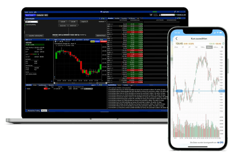 Warum CapTrader | CapTrader - Ihr Online-Broker
