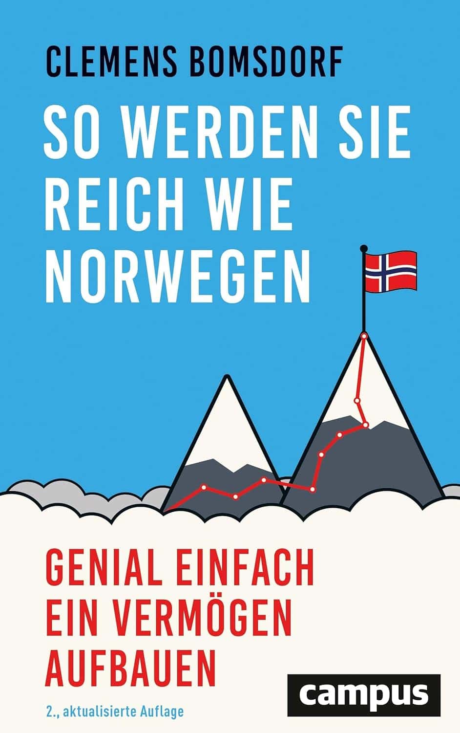 Buchumschlag mit Bergen, einer norwegischen Flagge auf einem Gipfel und Text: "So werden Sie reich wie Norwegen" von Clemens Bomsdorf, mit rotem Pfad - perfekt für alle, die neugierig sind, wie man in Norwegen reich werden kann.
