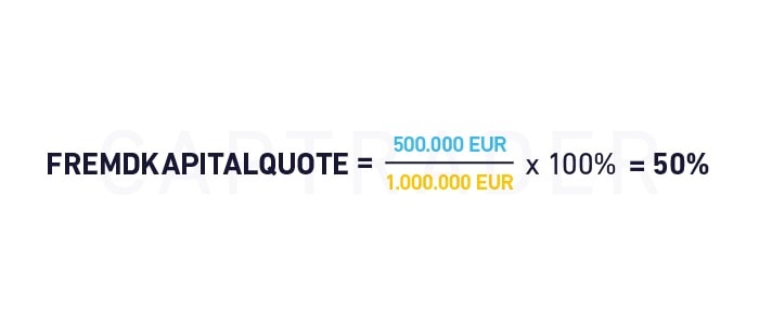 Eine Gleichung, die die Berechnung eines Schulden-zu-Eigenkapital-Verhältnisses mit einem Ergebnis von 50 % zeigt.