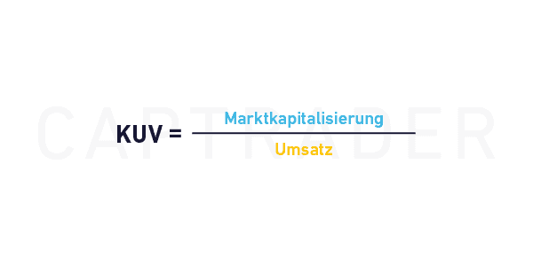 Grafische Darstellung der Finanzbegriffe „Marktkapitalisierung“ und „Umsatz“ mit hervorgehobenen Texten.