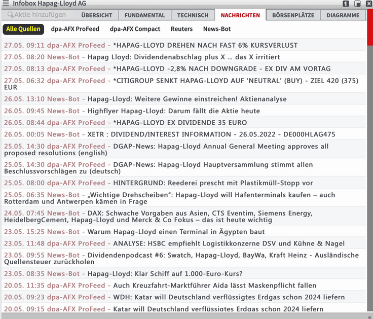 Screenshot of a news feed from Traderfox, which lists headlines and data on Hapag-Lloyd AG under the "NEWS" tab, mainly in German.
