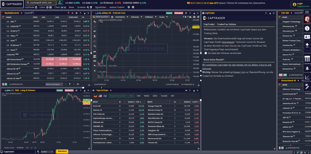 Screenshot of the CAPTRADER trading platform with market data tables, live stock charts, account information and trading tools in a dark interface, similar to Traderfox.