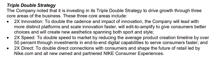 Text about Nike's "Triple Double Strategy" with a focus on innovation, speed and direct customer connections for business growth.