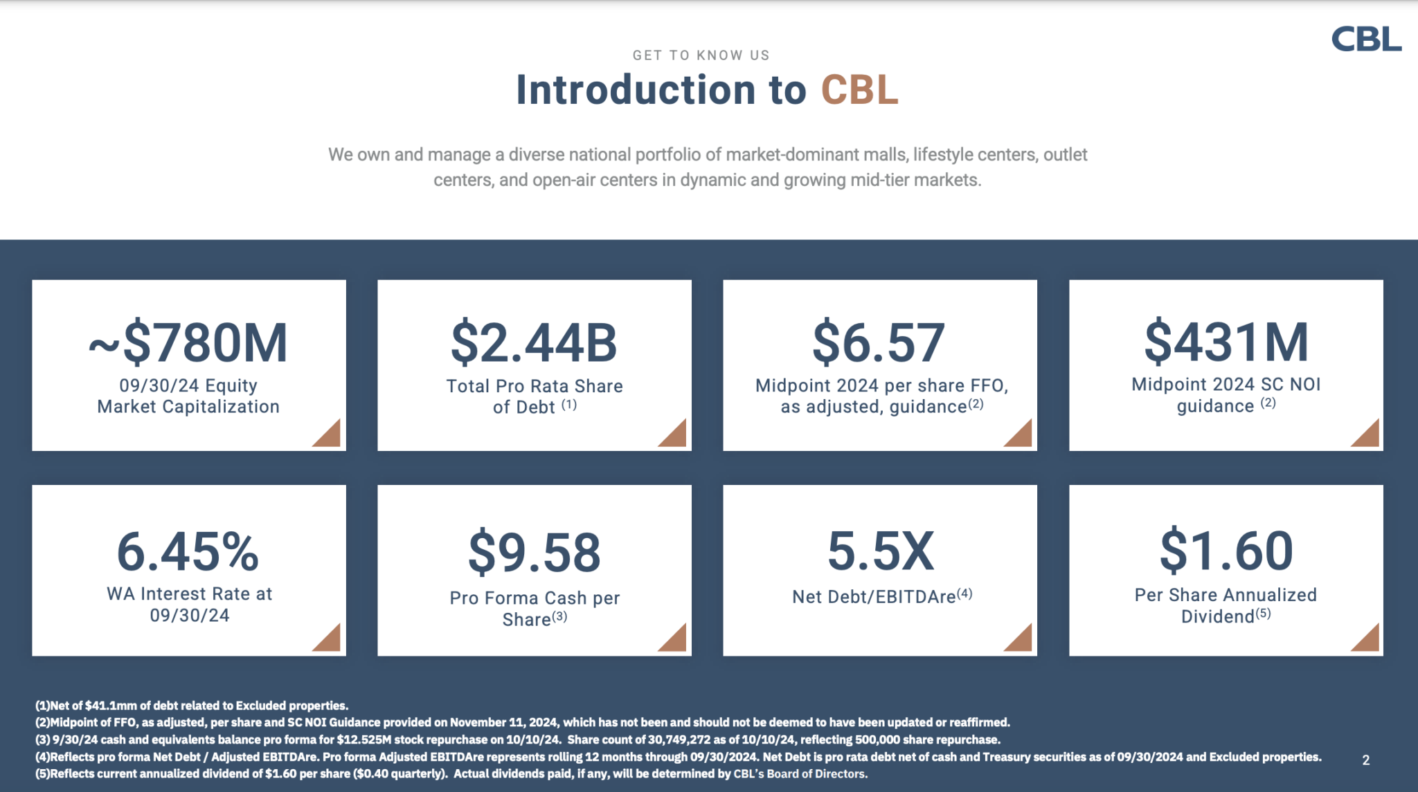 Analysis: CBL & Associates Properties: Phoenix from the ashes?