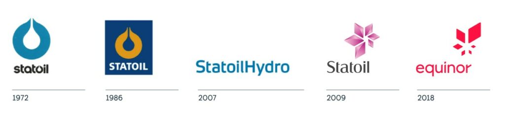 Reihe von Änderungen des Statoil-Logos: 1972 (blauer Tropfen), 1986 (goldener Tropfen), 2007 (StatoilHydro), 2009 (rosa Stern), 2018 (roter Stern, Equinor).