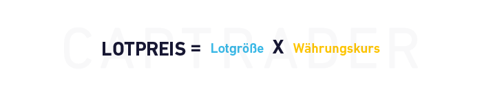 Text with a formula: "LOT PRICE = lot size X currency rate" with "lot size" in blue and "currency rate" in orange, important for mastering pip trading.