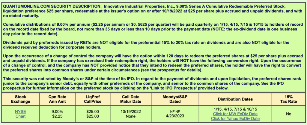 Tabelle mit Finanzdetails zu den 9,00 % Vorzugsaktien der Serie A von Innovative Industrial Properties, mit Dividenden, Daten, Ratings, Rücknahmeinformationen und einer Zusammenfassung der relevanten Bedingungen für diesen REIT; Sektorübersicht Q4 enthalten.