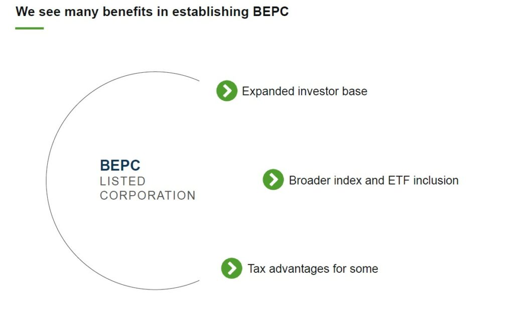 One chart lists three benefits of creating BEPC: expanded investor base, broader index and ETF inclusion, and tax benefits for some.