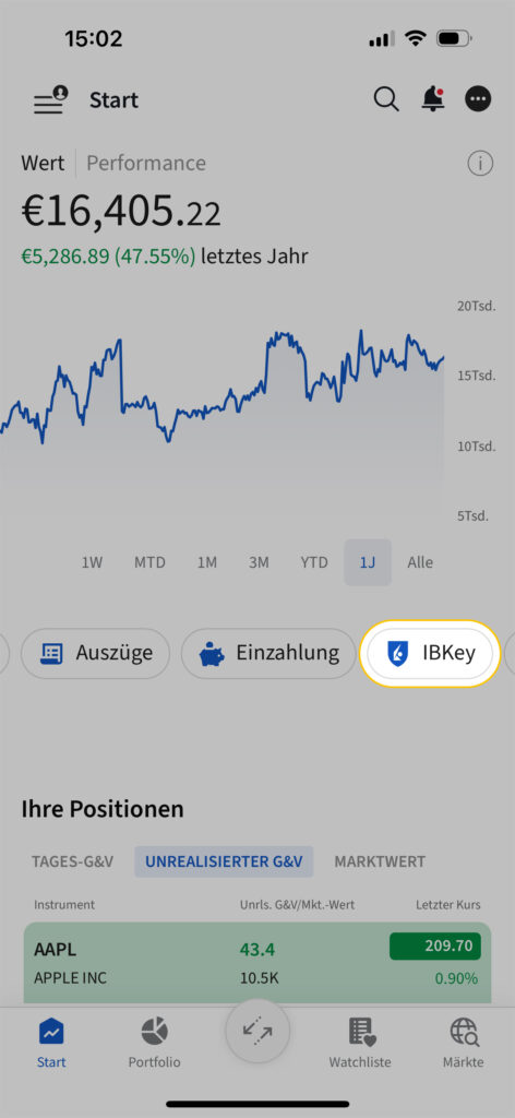 Die Oberfläche der mobilen Banking-App zeigt einen Kontostand von 16.405,22 €, ein Leistungsdiagramm und Optionen für Auszüge, Einzahlungen und IBKey-Authentifizierung.