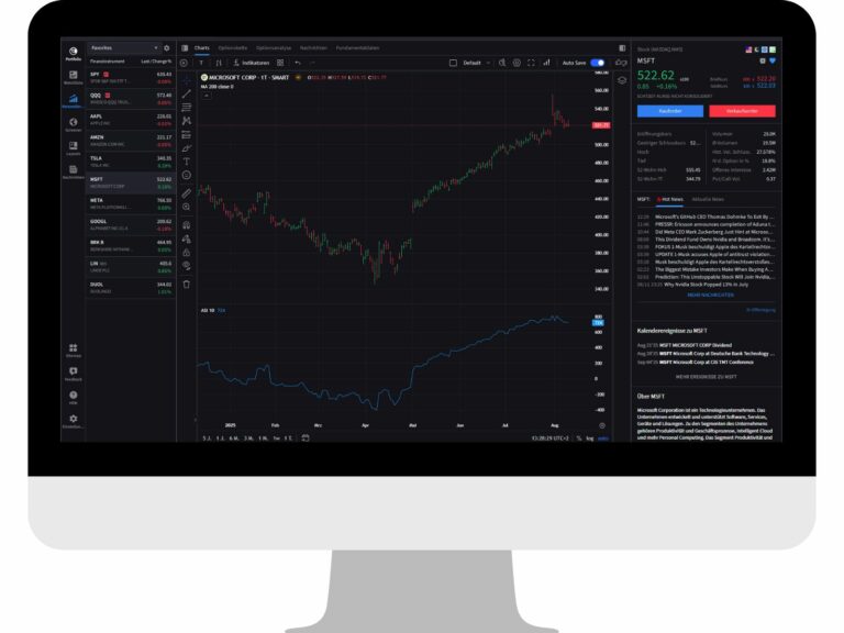 Cap Computer Trading Lllc CapTrader Desktop