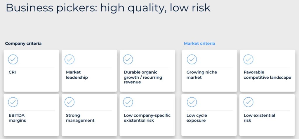 Ein Raster mit Unternehmens- und Marktkriterien für Business Pickers, darunter hohe Qualität, geringes Risiko, Marktführerschaft, wiederkehrende Einnahmen und geringes Existenzrisiko.
