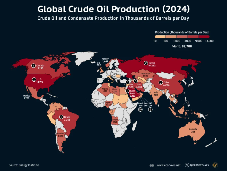 World map showing crude oil production by country in 2024, with production volumes indicated by color shading and numbers in thousands of barrels per day - shown as an automatically saved draft for easier orientation.